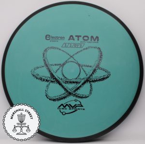 Electron Atom