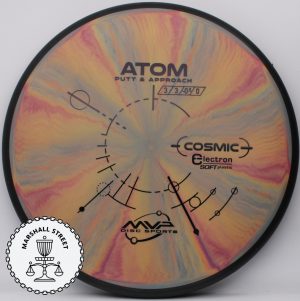 Cosmic Electron Atom, Soft